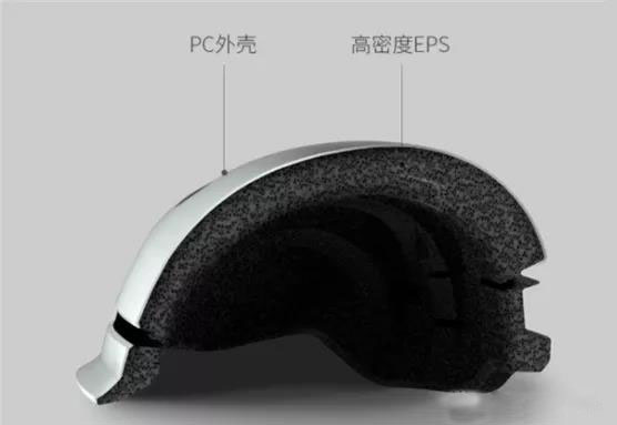 泡沫EPP開(kāi)模定制