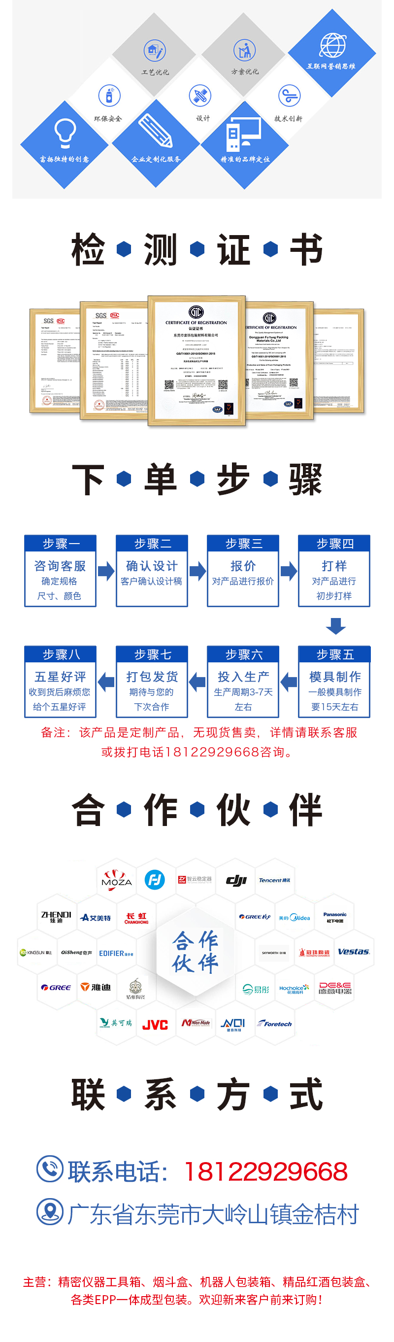 官網(wǎng)富揚EPP硬質結構件生產(chǎn)廠家_18.jpg