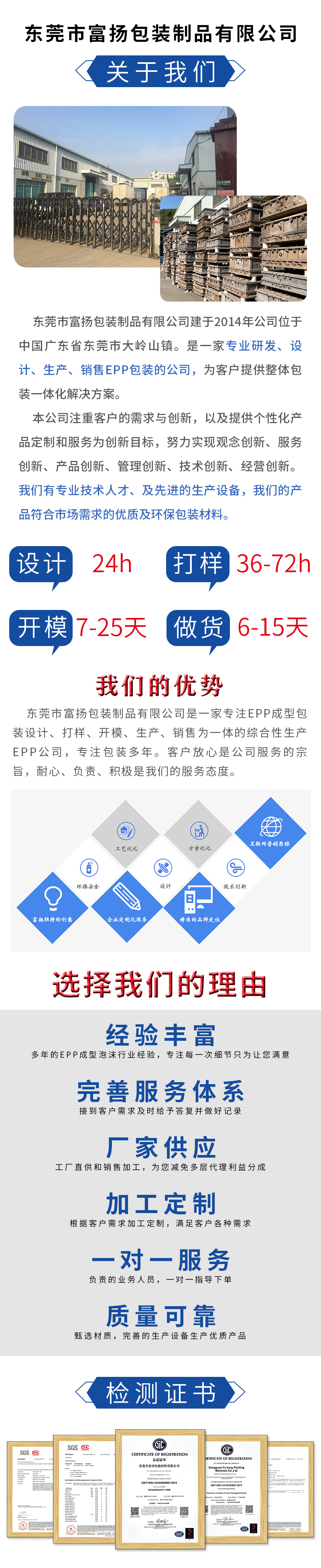 官網富揚EPP機器人包裝盒_01.jpg